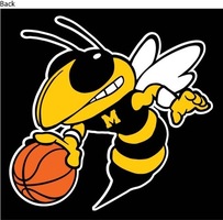 Basketball Guidelines
